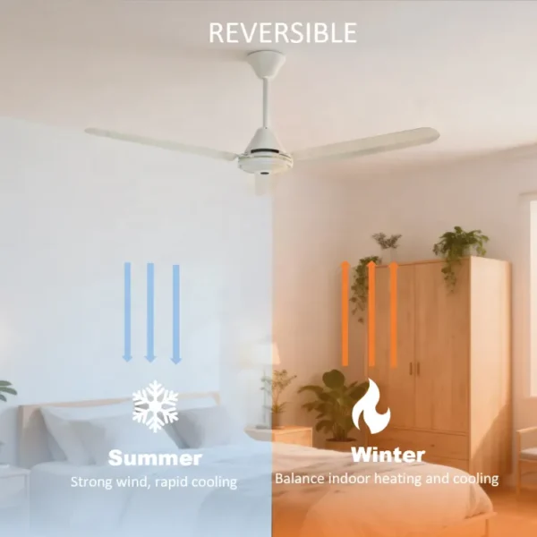 Ceiling Fan, 39W, Copper, BLDC, 9-Speed - view 2