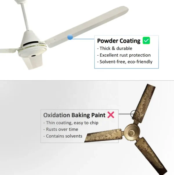 Ceiling Fan, 39W, Copper, BLDC, 9-Speed - view 3