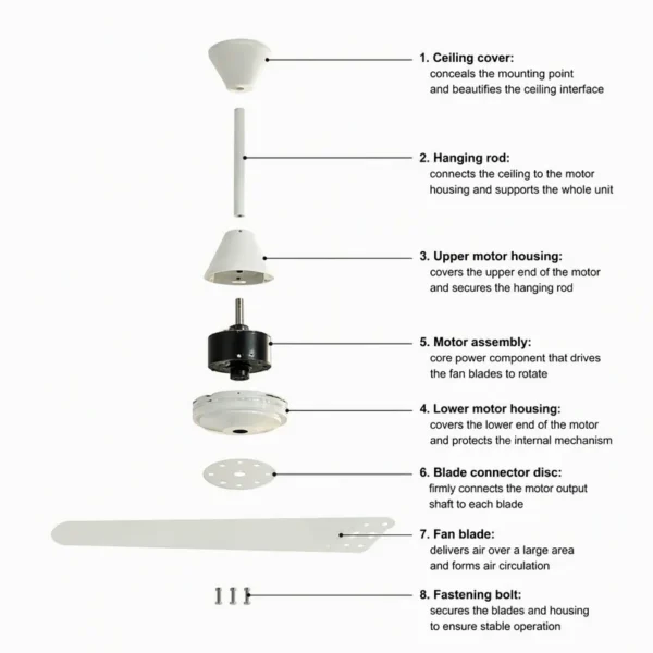 Ceiling Fan, 39W, Copper, BLDC, 9-Speed - view 5