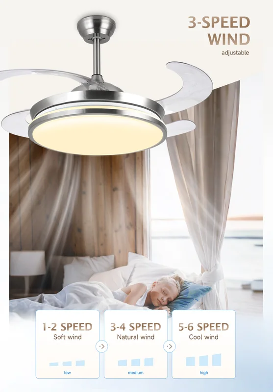 Ceiling Fan, 4 ABS Blades, AR-CFL-R-309-G - view 3