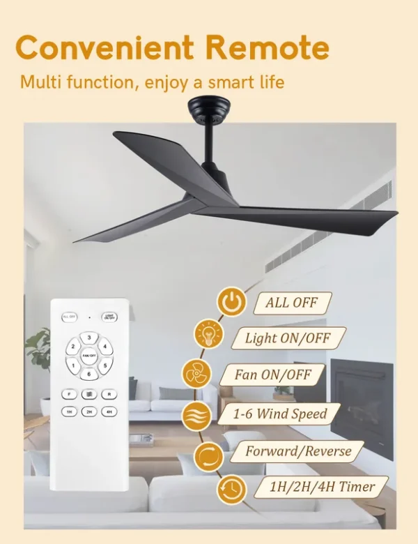 Ceiling Fan, 40W, iron+abs - view 2
