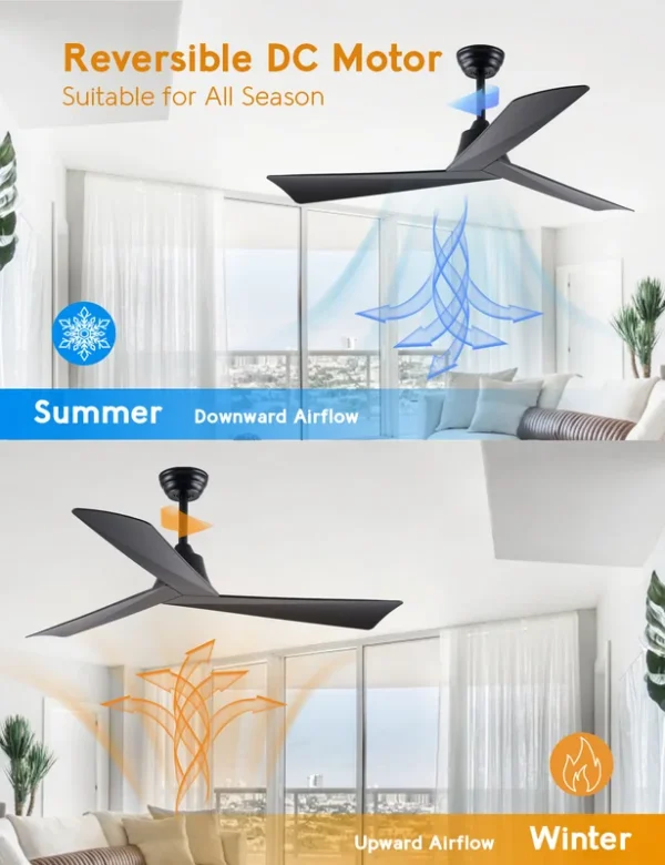 Ceiling Fan, 40W, iron+abs - view 3
