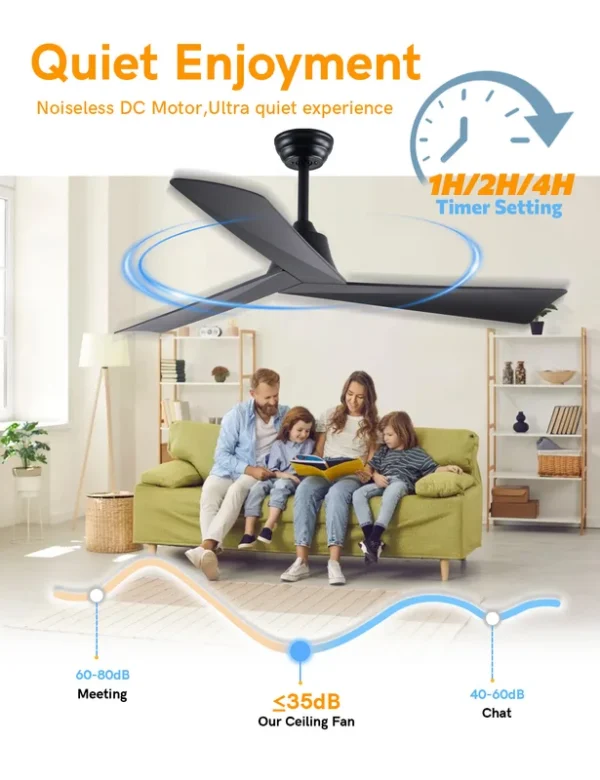 Ceiling Fan, 40W, iron+abs - view 4