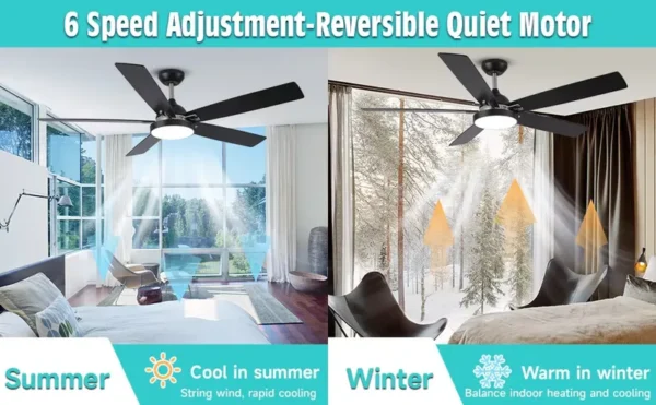 Ceiling Fan, 40W, Metal - view 6