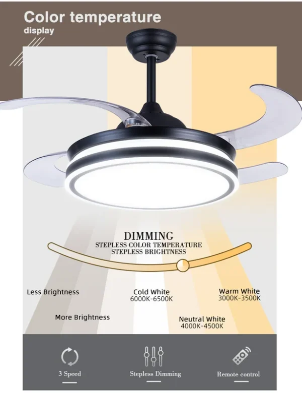 Ceiling Fan, 42'', Abs, LED - view 2