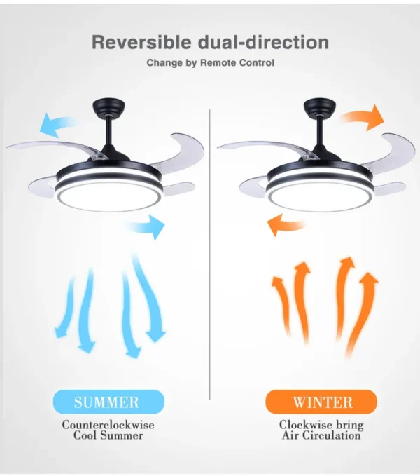 Ceiling Fan, 42'', Abs, LED - view 3