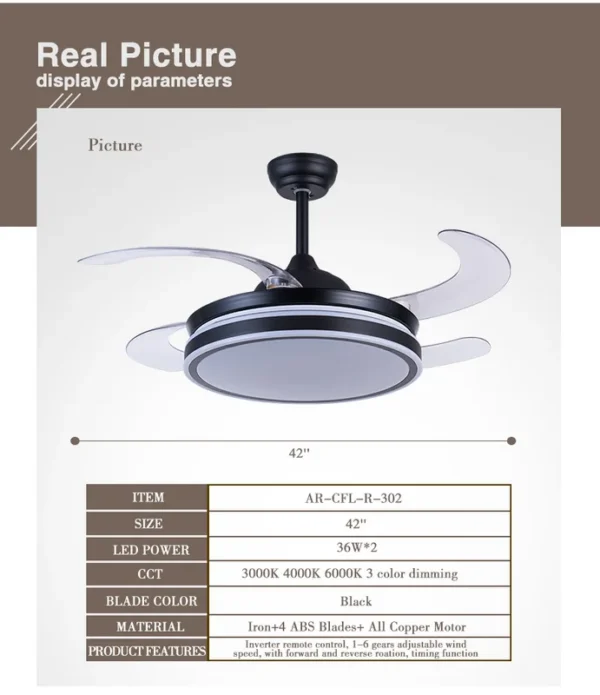 Ceiling Fan, 42'', Abs, LED - view 6