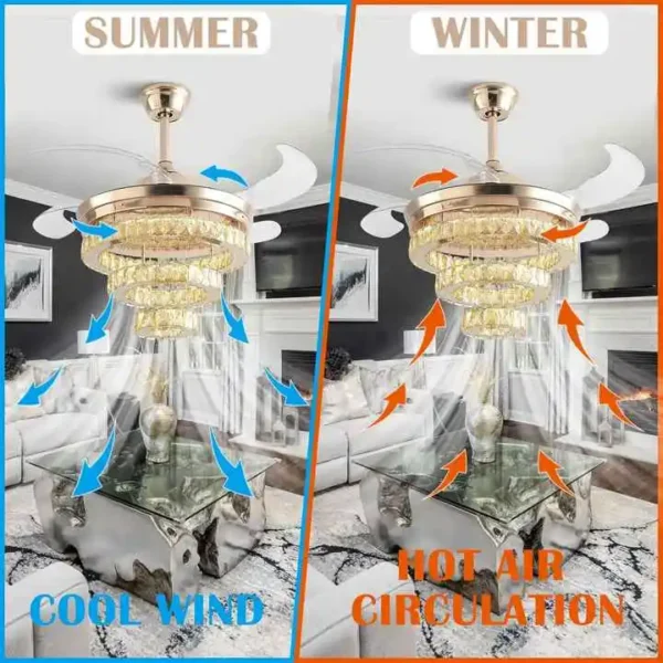 Ceiling Fan, 42-Inch, 220v - view 5