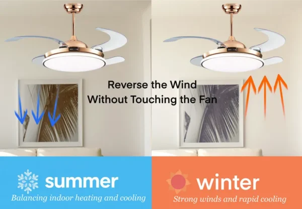 Ceiling Fan, 44-Inch, LED, ABS - view 5