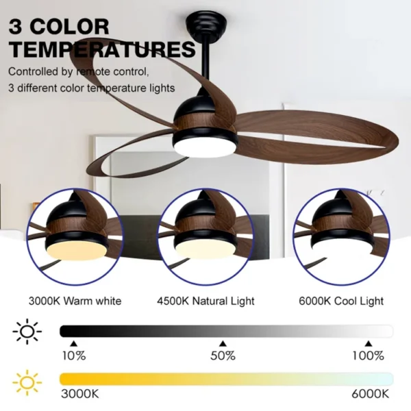 Ceiling Fan, 52-Inch, 3-Blade, LED, ABS - view 5