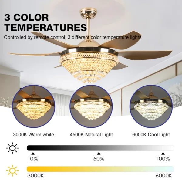 Ceiling Fan, 52-Inch, LED, ABS - view 3