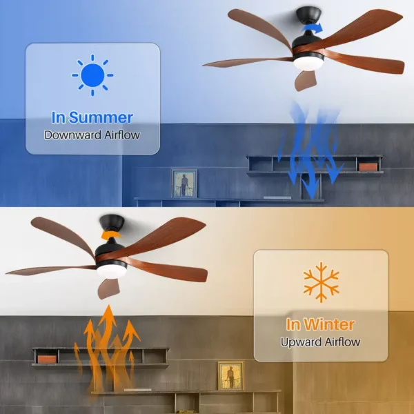 Ceiling Fan, 52-Inch, LED, ETL - view 6