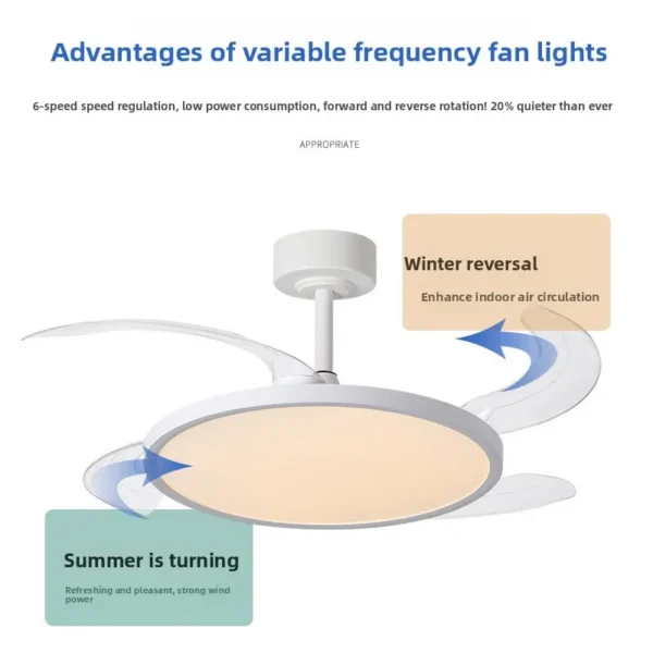 Ceiling Fan, 6-Speed, LED, 10-Year - view 3