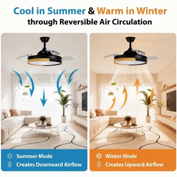 Ceiling Fan, 6-Speed, SA-42y001 - view 3