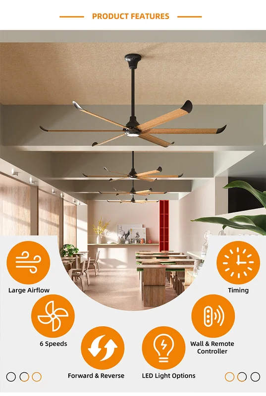Ceiling Fan, 60-120in, 110 V, 100W - view 2