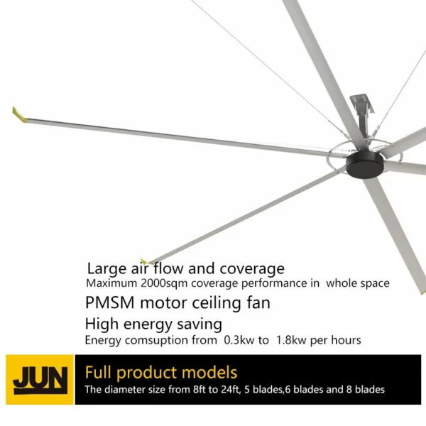 Ceiling Fan, 7.3m, 24FT, HVLS - view 4