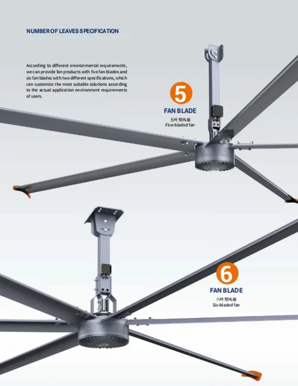 Ceiling Fan, 7.3m(24ft, HVLS, 1.5kW, PMSM - view 4