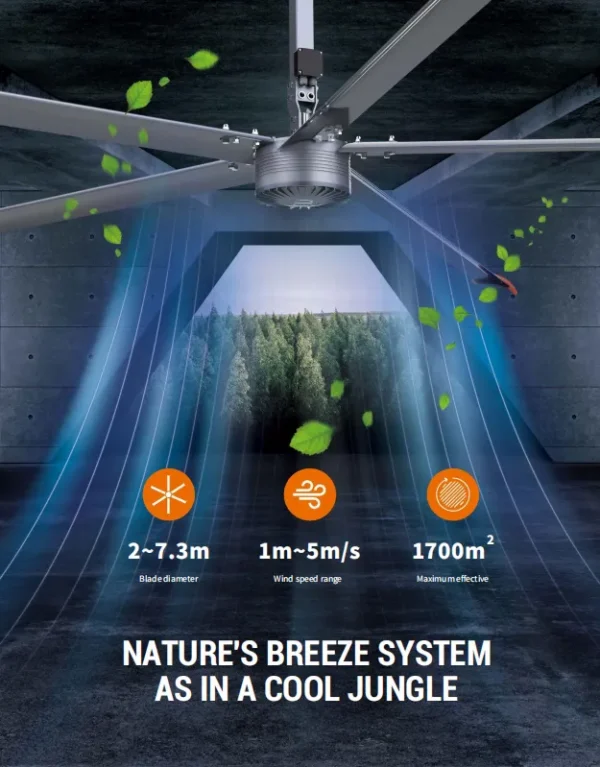 Ceiling Fan, 7.3m(24ft, HVLS, 1.5kW, PMSM - view 5