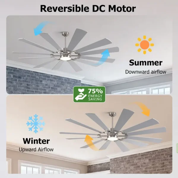Ceiling Fan, 7012CFM, 40 W - view 4