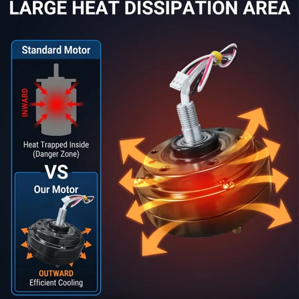 Ceiling Fan, 85-106, BLDC, Brushless, 12V - view 4