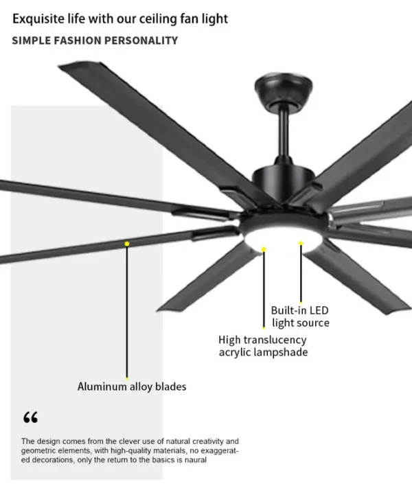 Ceiling Fan, 96", BLDC, HVLS - view 6