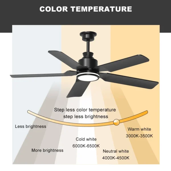 Ceiling Fan, ABS - view 2