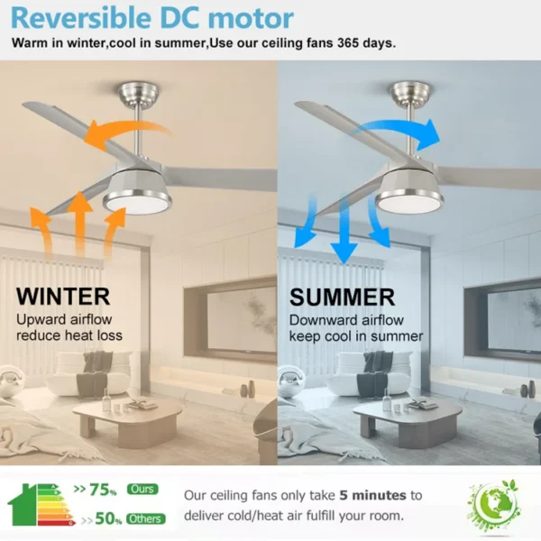 Ceiling Fan, ABS, 52OBS-1132L - view 3