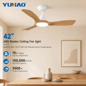 Ceiling Fan, ABS, BLDC