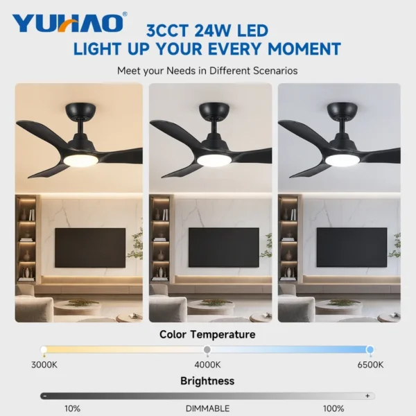 Ceiling Fan, ABS, BLDC - view 3