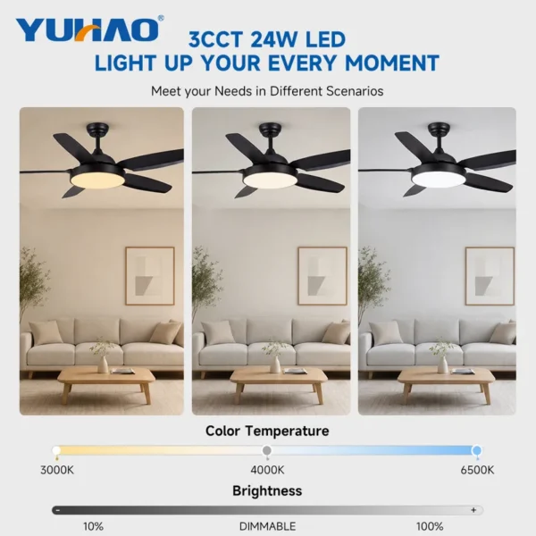 Ceiling Fan, ABS, BLDC - view 4