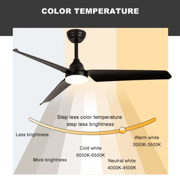 Ceiling Fan, ABS, FS11003B - view 3