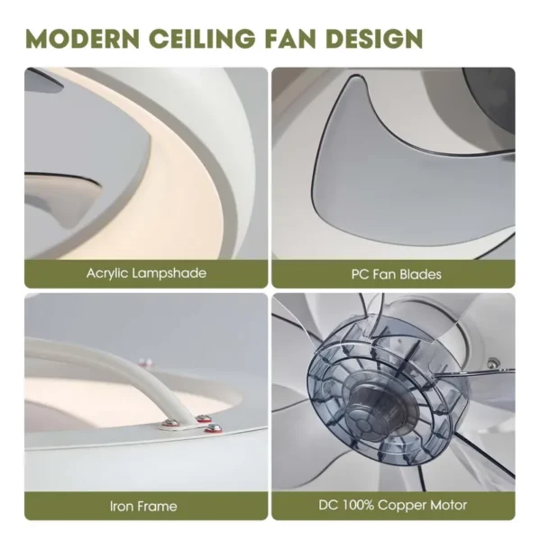 Ceiling Fan, ABS, Iron - view 6