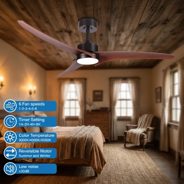 Ceiling Fan, ABS, LED