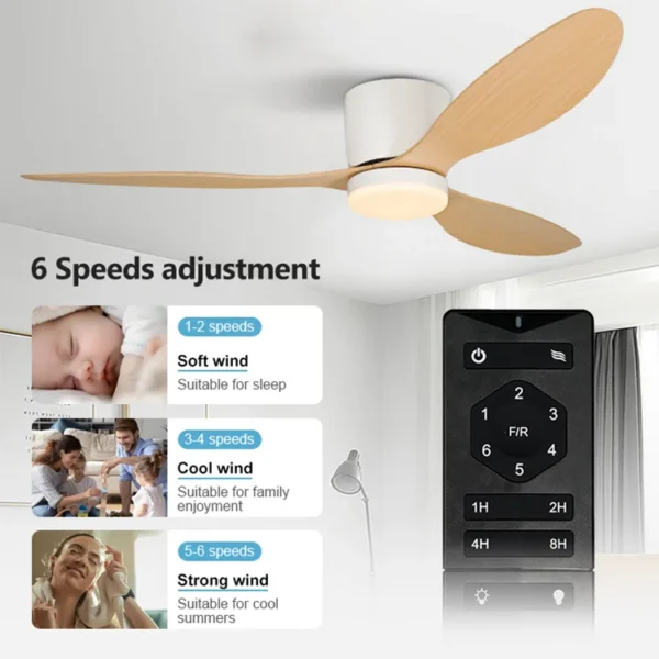 Ceiling Fan, ABS, LED - view 2