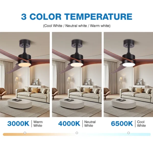 Ceiling Fan, ABS, LED - view 3