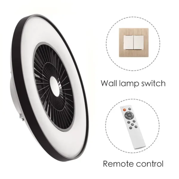 Ceiling Fan, AC 200-240V, 36W*2 - view 2