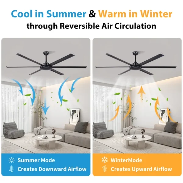 Ceiling Fan, Aluminum, 100 W, FE+Aluminum Blade - view 3