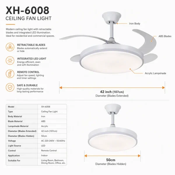 Ceiling Fan, APP, CCT, LED - view 3