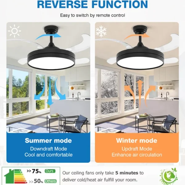 Ceiling Fan, APP, LED - view 3