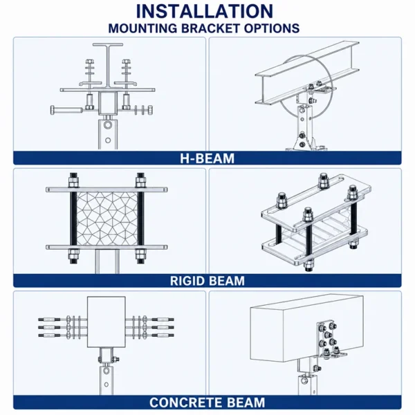 Ceiling Fan, BIOTE, HVLS, 3m, 10ft - view 5