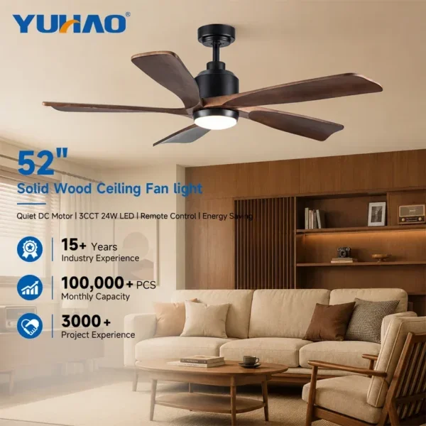 Ceiling Fan, BLDC, 62W