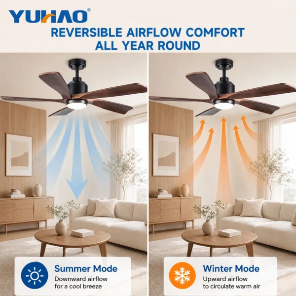Ceiling Fan, BLDC, 62W - view 3