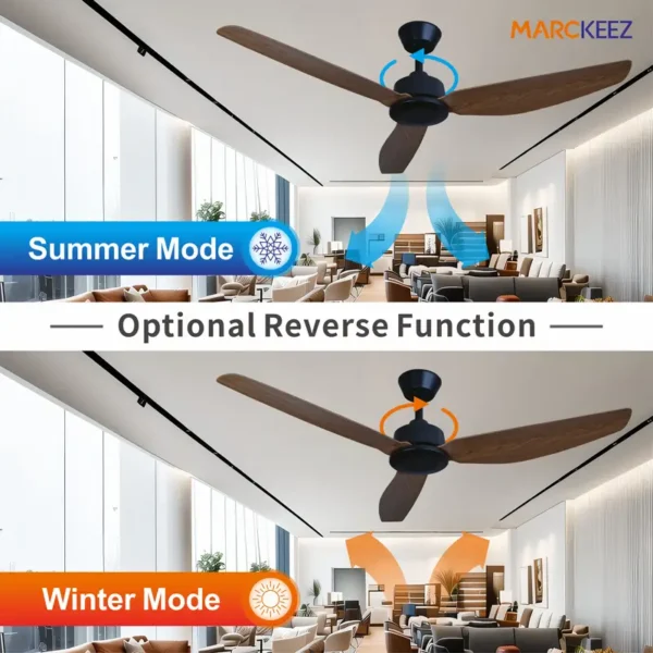 Ceiling Fan, BLDC, ABS, 220V - view 4