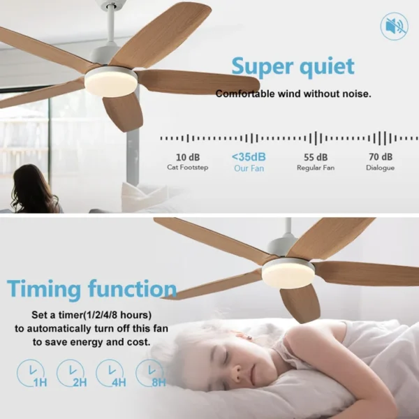 Ceiling Fan, BLDC, ABS, LED - view 3