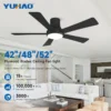 Ceiling Fan, BLDC, LED