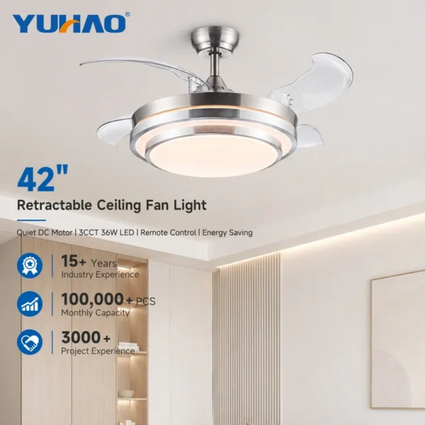 Ceiling Fan, BLDC, LED