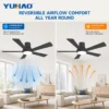 Ceiling Fan, BLDC, LED - view 2
