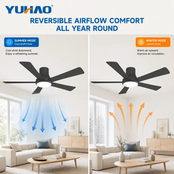 Ceiling Fan, BLDC, LED - view 2