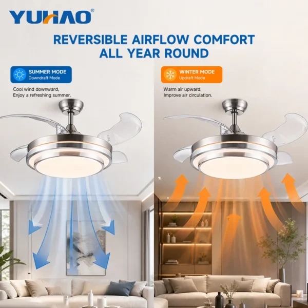 Ceiling Fan, BLDC, LED - view 2