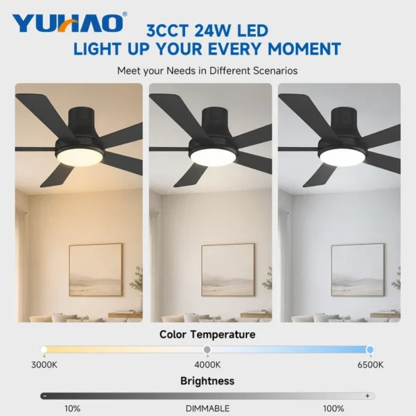 Ceiling Fan, BLDC, LED - view 3